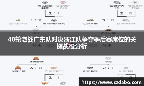 40轮激战广东队对决浙江队争夺季后赛席位的关键战役分析